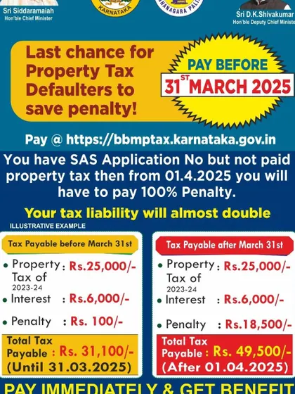 This is a public service announcement I share to help property owners avoid severe financial penalties. The visual clearly illustrates how property tax liability can nearly double after the deadline. I guide my clients to stay compliant and manage their tax obligations efficiently.