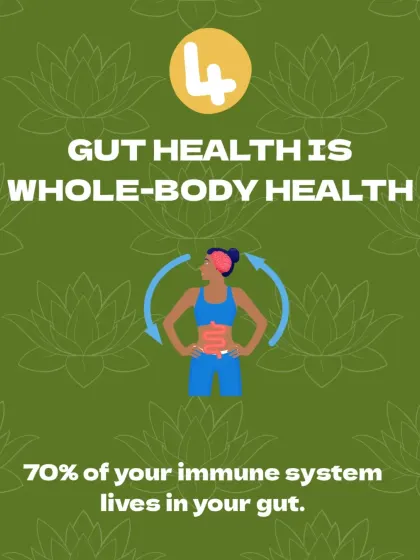 An informational graphic stating that 70% of the immune system lives in the gut, emphasizing the importance of gut health.