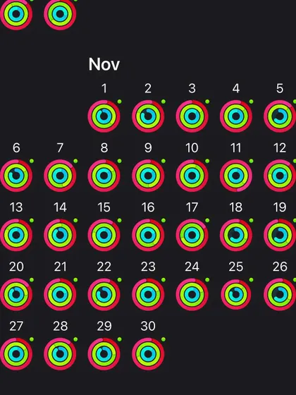 This is what a month of consistency looks like on my Apple Watch. I trained every day and focused heavily on recovery: mobility, ice baths, sports massages, and stretching. The biggest lesson was that recovery is what allows you to train hard consistently.