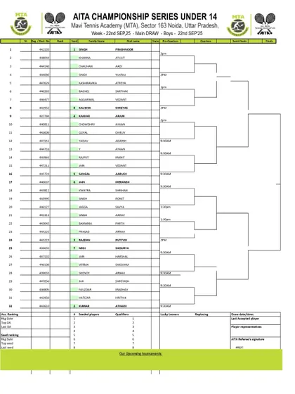 Main Draw announcement for the AITA Championship Series U-14 (Boys) from September 2025, detailing the initial matchups.