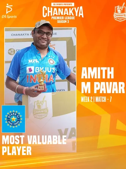 Amith M Pavar, another MVP from Week 2, proudly displaying his award.