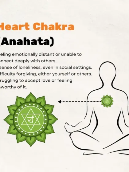 The Heart Chakra, or Anahata, is central to connection and forgiveness. If you feel emotionally distant or lonely, we focus on opening this chakra to cultivate love for yourself and others.
