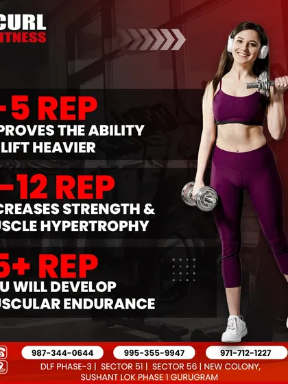 Here is a simple breakdown of rep ranges. 1-5 reps for strength, 8-12 for hypertrophy (muscle size), and 15+ for endurance. I build programs based on these principles.