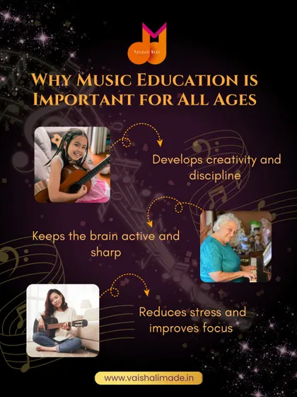 This graphic illustrates why music education is important for all ages. It develops creativity in the young, keeps the brain active for seniors, and reduces stress for adults.