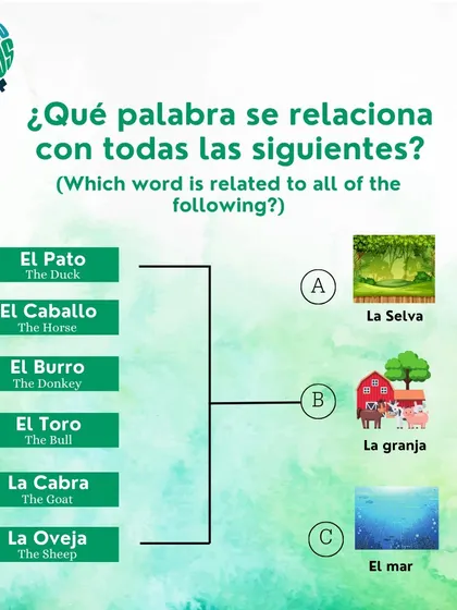 Which word connects 'pato', 'caballo', and 'oveja'? Is it 'la selva' (the jungle), 'la granja' (the farm), or 'el mar' (the sea)?