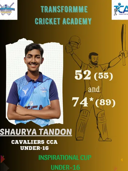 A graphic celebrating Shaurya Tandon's consistent performance with the bat.