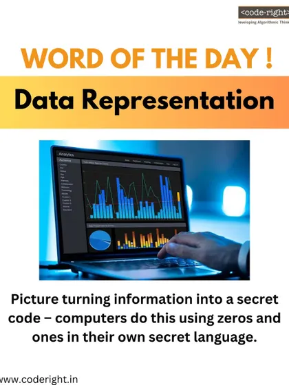 Word of the Day: Data Representation. It's like turning information into a secret code. Computers do this using zeros and ones, their own special language to understand the world.