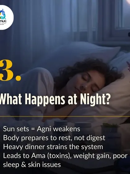 At night, as the sun sets, your digestive fire weakens. A heavy dinner strains your system, leading to the formation of toxins (Ama), weight gain, and poor sleep.