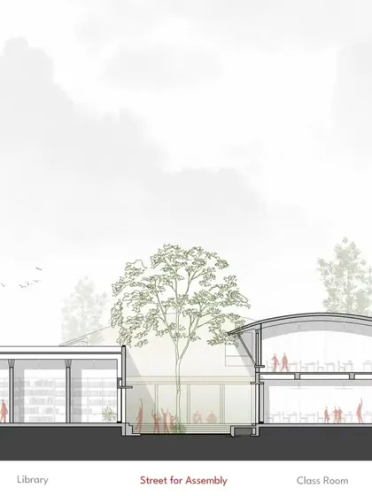 These architectural sections of Sparkrill International School illustrate how we designed shaded, street-like outdoor spaces. These areas inspire children to play and learn outdoors, with the scale and shadows of the buildings creating comfortable zones for recreation and work.