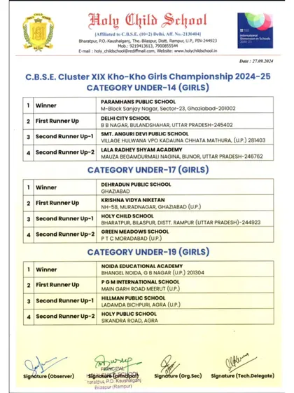 The official result sheet declaring our Under-19 girls' team as the winner of the CBSE Cluster Kho-Kho Championship.