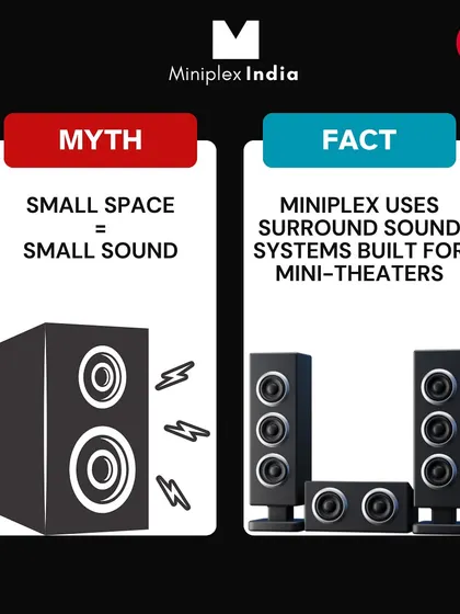 People often think a small room means small sound. I use surround sound systems specifically designed for compact spaces to deliver a powerful, cinematic audio experience no matter the room size.