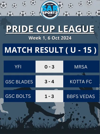 Week 1 results for the U-15 Pride Cup League.