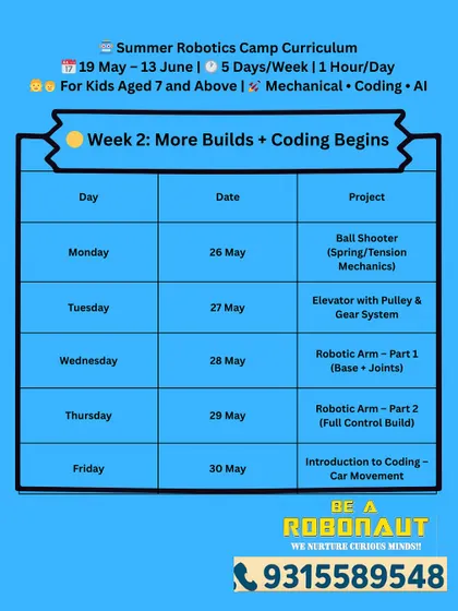 Week 2 of our Summer Robotics Camp is packed with more builds and the start of coding. Kids will create ball shooters, elevators, and robotic arms.