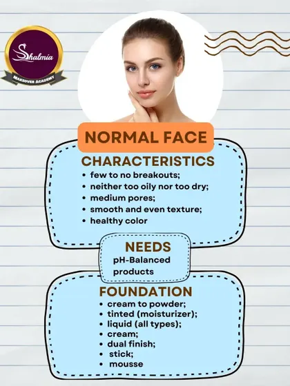 A detailed guide on choosing the right foundation for a normal face type.