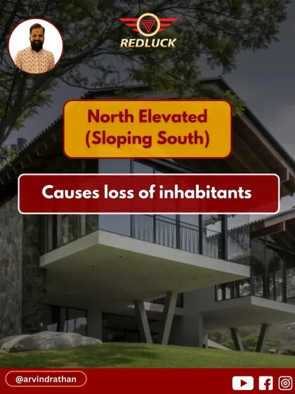 A North-elevated plot sloping down to the South is highly inauspicious and can cause a loss of inhabitants.