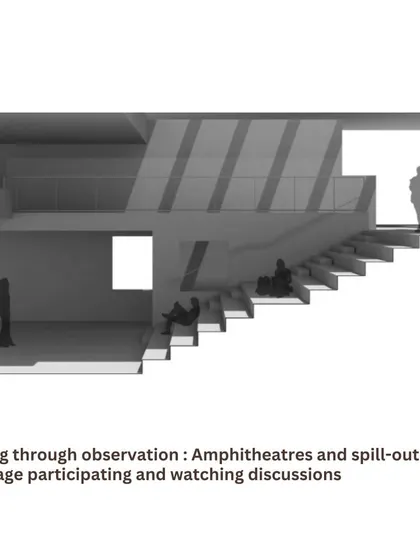A duplicate of the concept sketch for "learning through observation" at VIT.