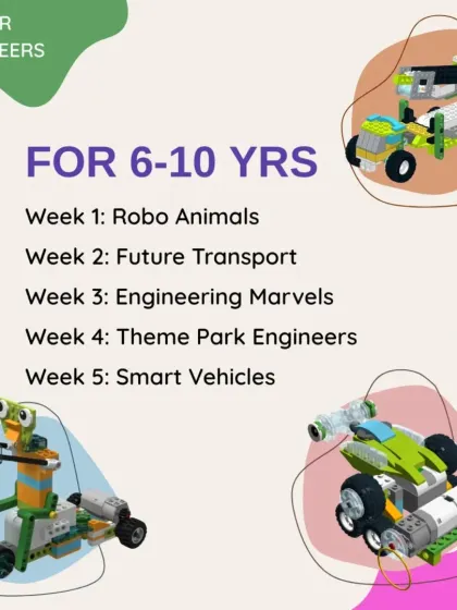 The weekly themes for my 'Junior Engineers' camp (6-10 yrs) include Robo Animals, Future Transport, and Theme Park Engineers.