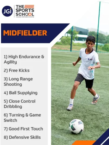 A breakdown of the skills needed for a midfielder, including endurance, long-range shooting, and defensive capabilities. We build complete players.