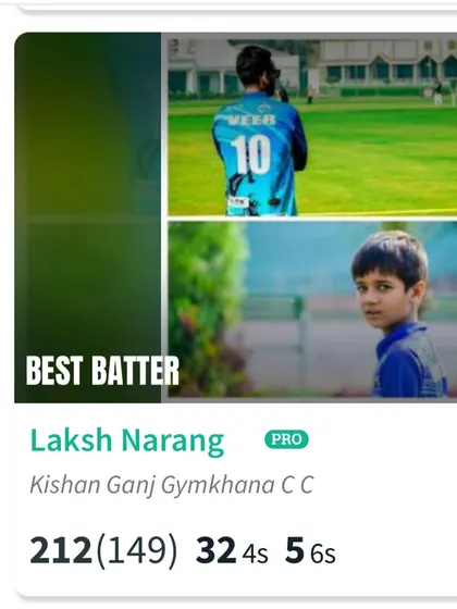 The scorecard highlighting Laksh Narang's incredible 212 runs, which included 32 fours and 5 sixes.