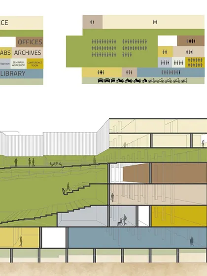 A detailed section and plan of the COE, showing the distribution of programs like the auditorium, labs, offices, and residences across different levels.