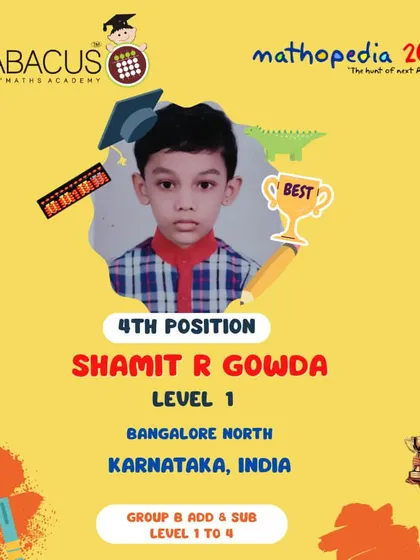 Shamit R Gowda from Bangalore North, celebrating his 4th Position win.