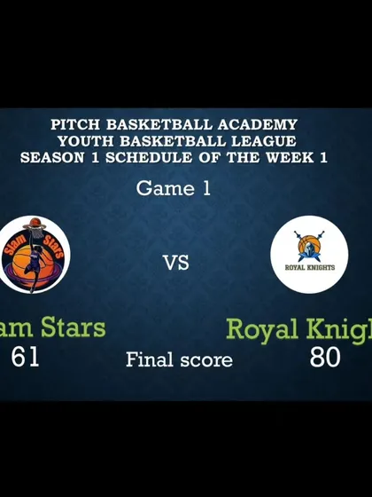 The final score from Game 1 of Season 1, where Royal Knights defeated Slam Stars.