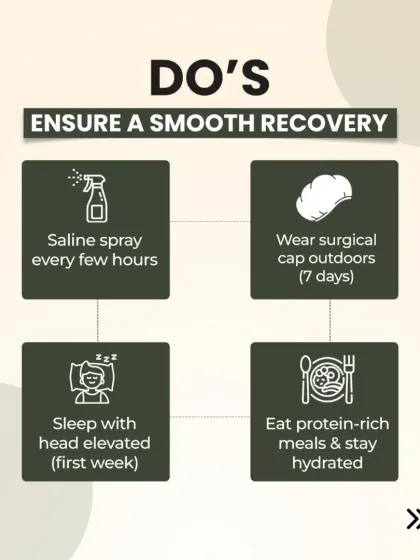 Following the right steps after your procedure is essential. This graphic lists the important "Do's" for a smooth recovery, like using saline spray and sleeping with your head elevated.
