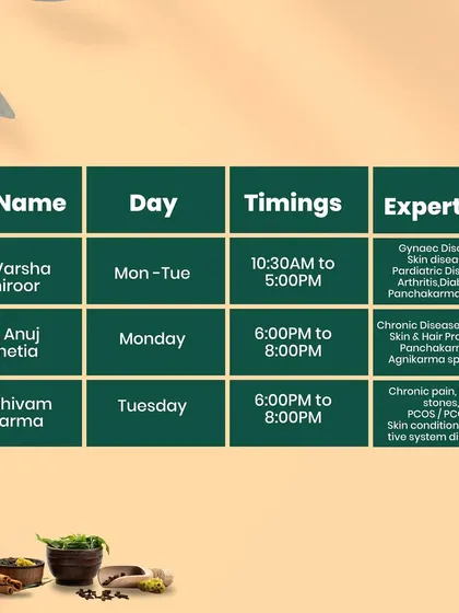 Another look at our dedicated team in Andheri. We have specialists for gynaecological disorders, skin conditions, chronic pain, and more.