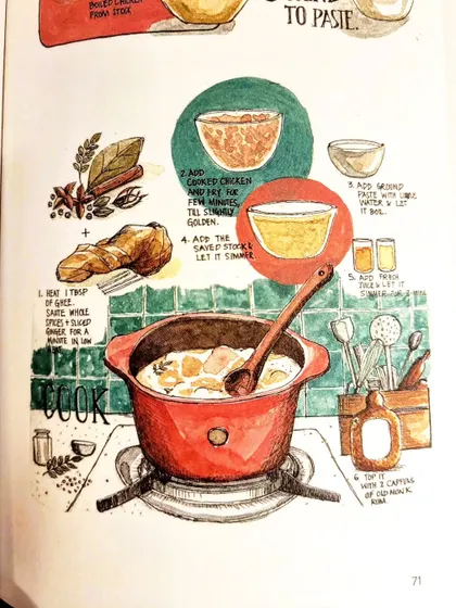 An illustrated recipe from the book, showing the steps to cook a delicious dish.