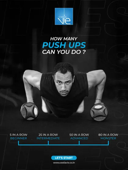How many push-ups can you do? This graphic provides a benchmark for your progress, from beginner to monster level, encouraging you to challenge your upper body strength.