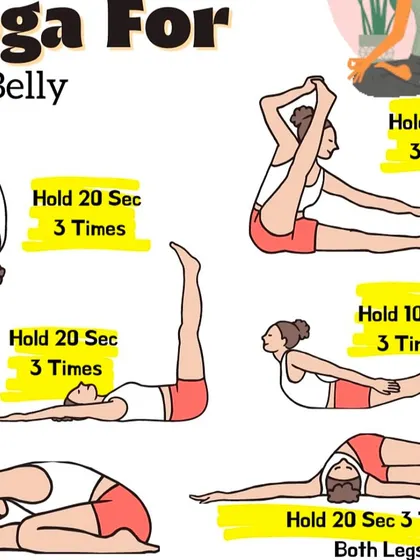 This "Yoga For Flat Belly" chart shows various poses that stretch and strengthen the core, like leg lifts and seated forward bends.
