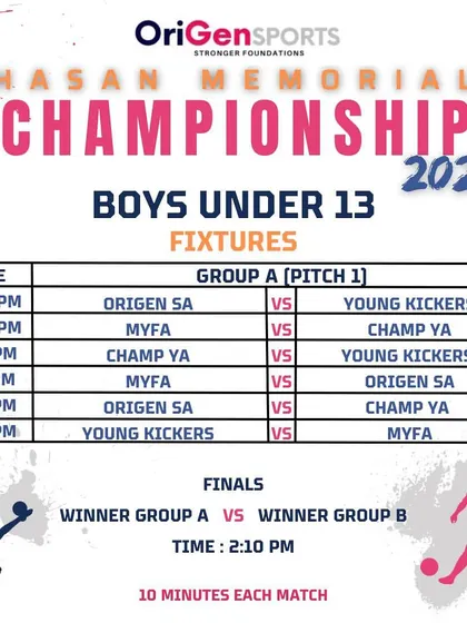 The detailed match schedule for Group A of the Boys U13 category, outlining the path to the finals.