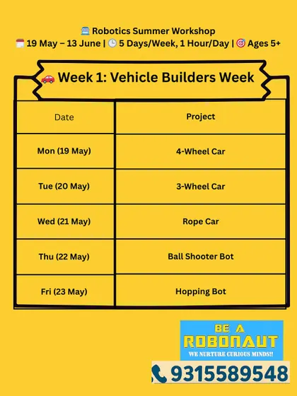 Week 1 of our Robotics Summer Workshop for ages 5+ is Vehicle Builders week. Kids will create 4-wheel cars, rope cars, and ball shooter bots.