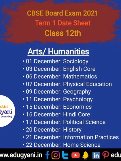 For students in the Arts/Humanities stream, this is the CBSE Board Exam 2021 Term 1 Date Sheet for Class 12th.