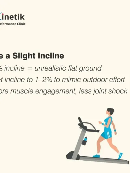 I recommend using a slight incline of 1-2% on the treadmill. This better mimics the effort of outdoor running and provides more muscle engagement with less joint shock than a 0% incline.
