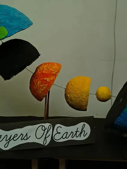 A model showing the layers of the Earth, from the crust to the core. Our geography lessons use tangible models to make complex concepts like geology easy for young minds to grasp.