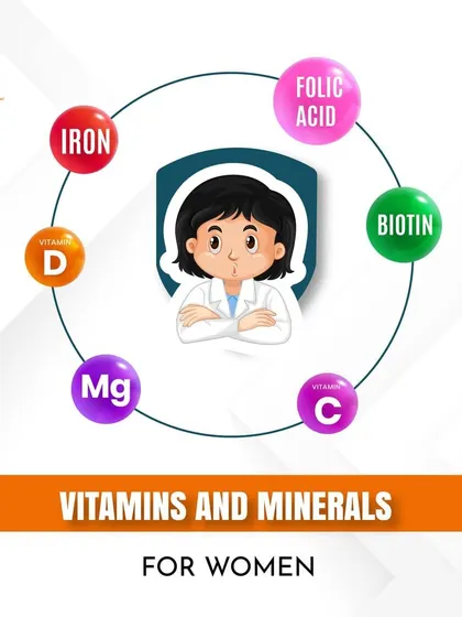 Women have unique nutritional needs. This graphic provides an overview of the key vitamins and minerals, like Iron, Folic Acid, and Vitamin D, that are essential for women's health.