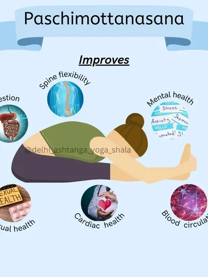 Paschimottanasana, or Seated Forward Bend, is an all-in-one asana. It improves spine flexibility, digestion, and mental health by calming the mind.