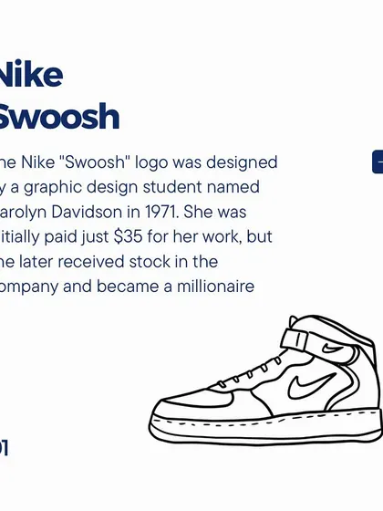 The story of the Nike Swoosh is a classic example of how a simple design can become an invaluable piece of intellectual property.