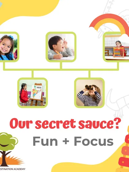 Our secret sauce? Fun + Focus. This graphic shows the variety of activities we offer, from painting and writing to abacus, all designed to make learning engaging and effective.