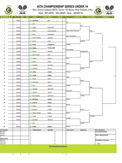 Order of Play for Day 3 of the AITA CS7 U-14 & U-16 tournament in September 2024, with the Boys' U-14 Main Draw.