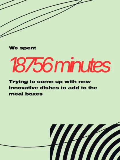 We spent over 18,000 minutes last year coming up with new and innovative dishes to add to our meal boxes. We are always working to keep our menu exciting and delicious.