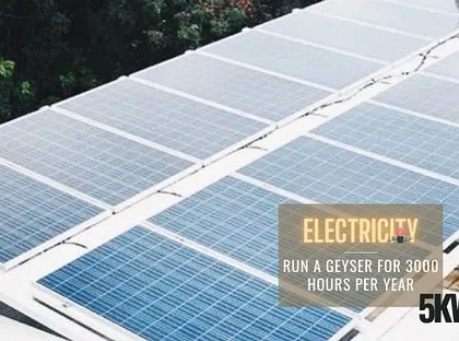 A 5kW system generates enough electricity to run a geyser for 3000 hours annually, showcasing its robust power output.