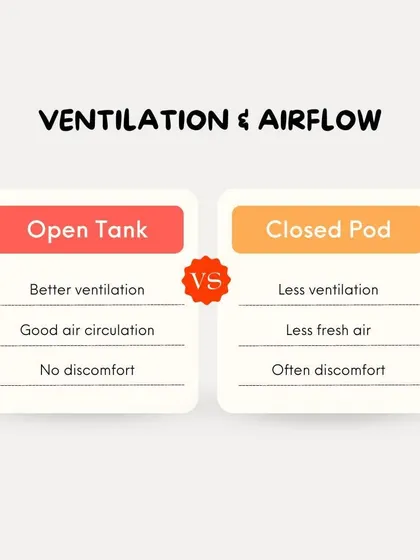 Breathe easy during your float. The superior ventilation in our open tanks ensures a constant flow of fresh air for your comfort.