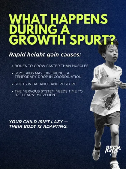 What happens during a growth spurt? This graphic explains that as bones grow faster than muscles, kids can experience a temporary drop in coordination and shifts in balance. Your child isn't lazy, their body is adapting.