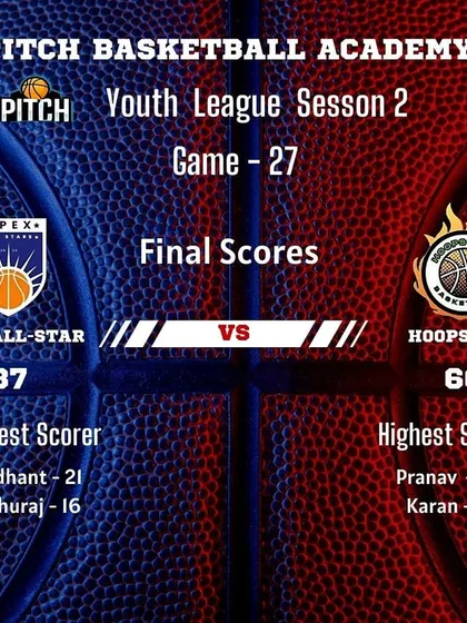 The final score of the Apex All-Stars' victory over the Hoopstars in Season 2, led by a balanced scoring attack.
