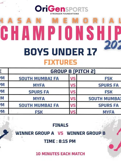 The detailed fixture list for Group B of the Boys U17 category at the Hasan Memorial Championship.