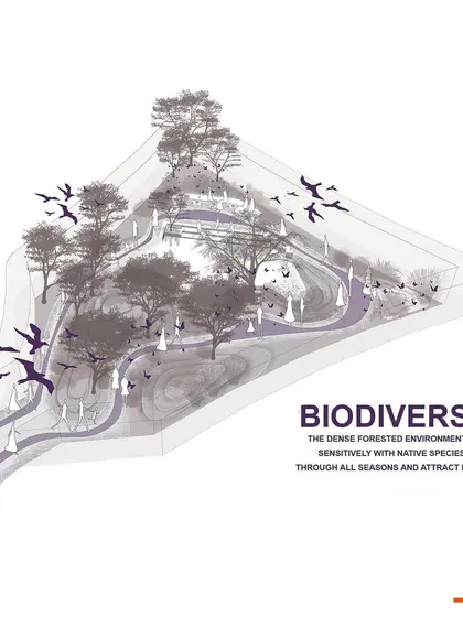 The 'Biodiversity' layer shows our intention to create a rich habitat. The dense, forested environment is planted with native species that attract local birds and insects, fostering a thriving ecosystem.