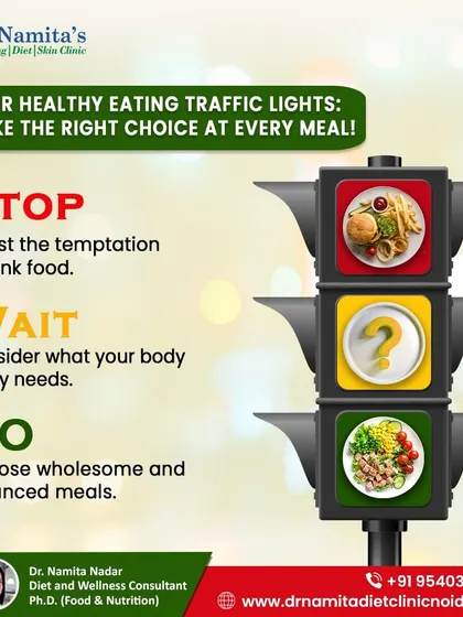 I use this "Healthy Eating Traffic Light" analogy to help clients make mindful choices. Stop and resist junk food, wait and consider what your body truly needs, and then go for wholesome, balanced meals.