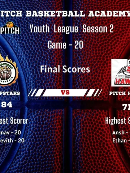 The Hoopstars on the rise with a significant 84-71 win against the formidable Pitch Hawks in Season 2.